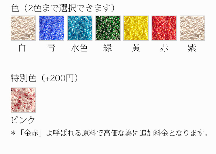 形状選択